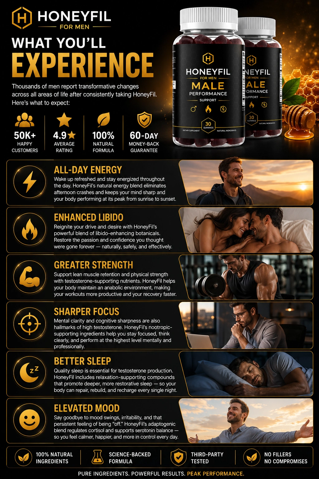 Men's energy lifestyle tips article thumbnail