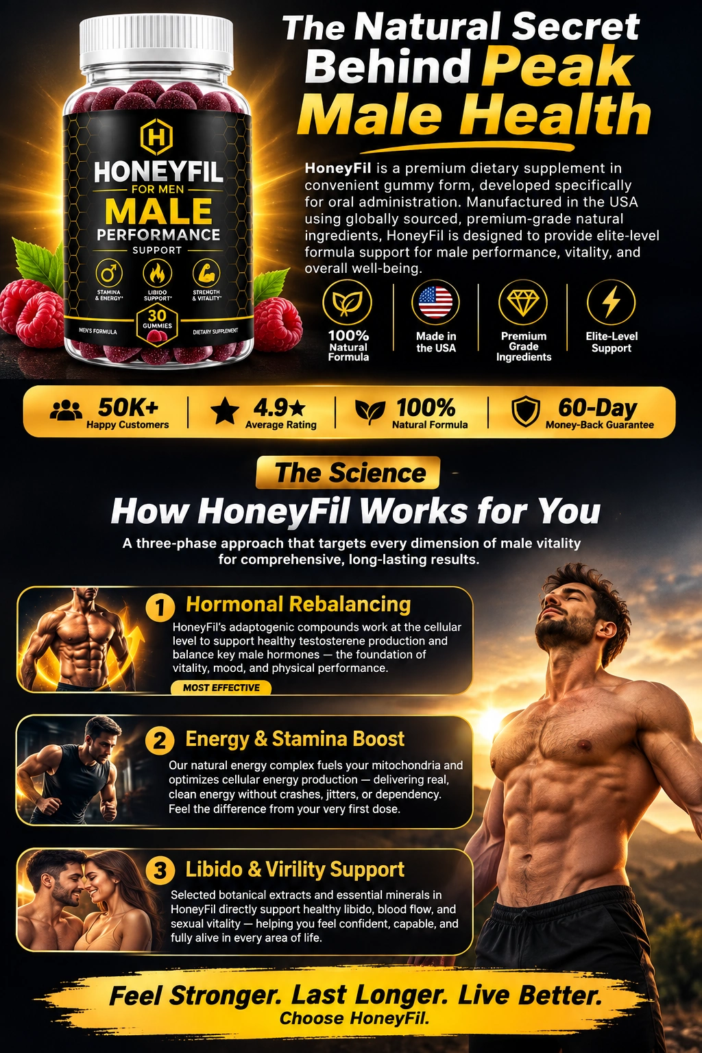 Natural testosterone support guide thumbnail
